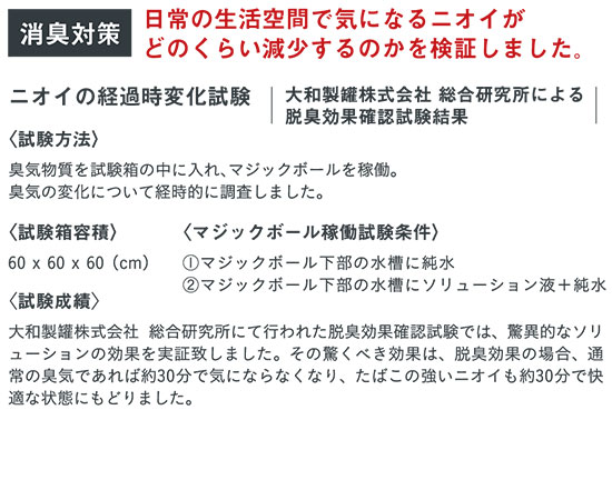 マジックボールエビデンス
